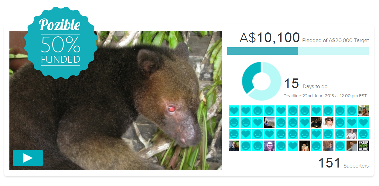 Pozible50percentFunded