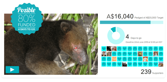 Pozible80percentFunded4DaysToGo